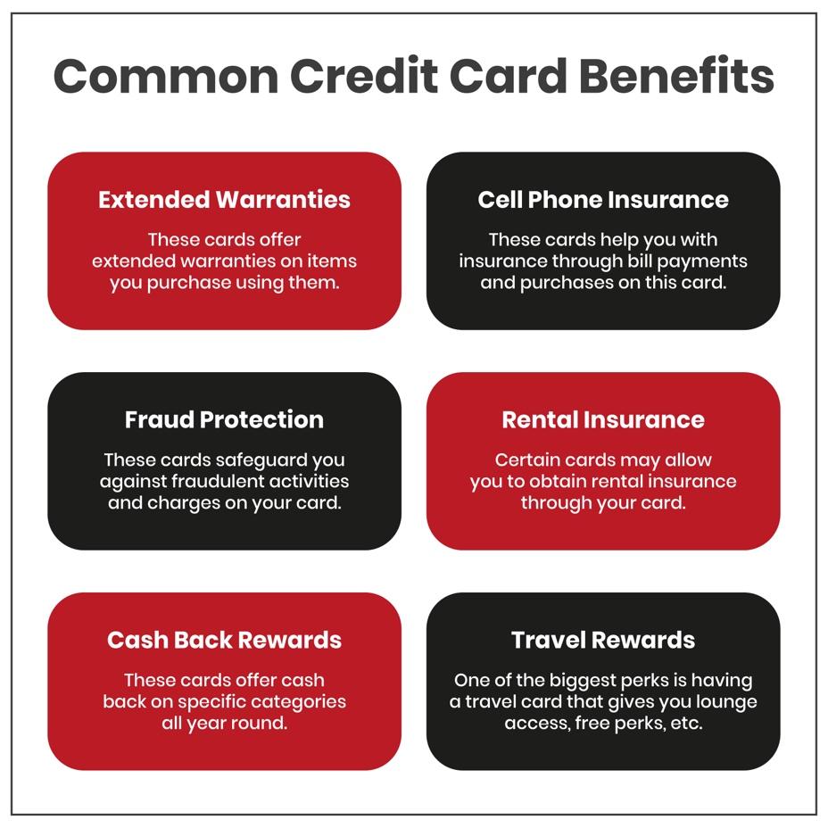 A graphic on the benefits of rewards credit cards