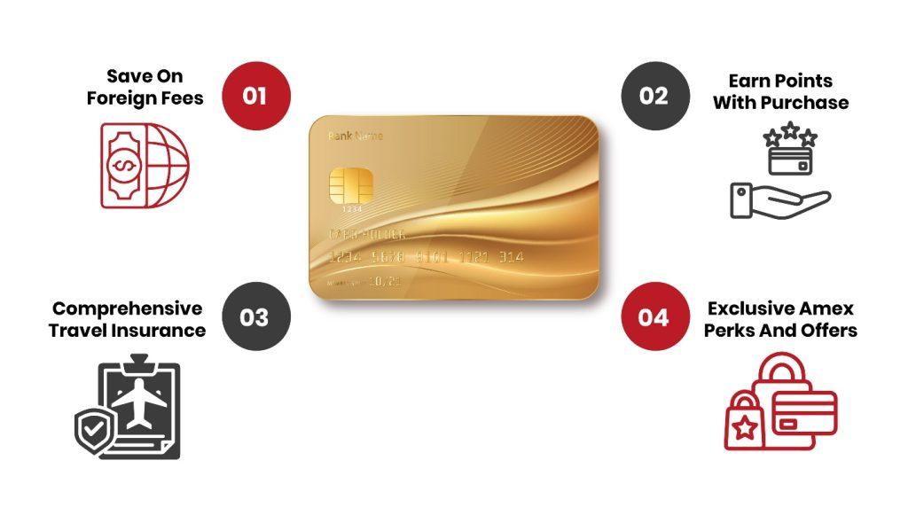 benefits of Amex Gold Card