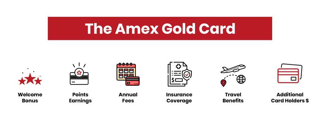 Introducing the Amex Gold Card