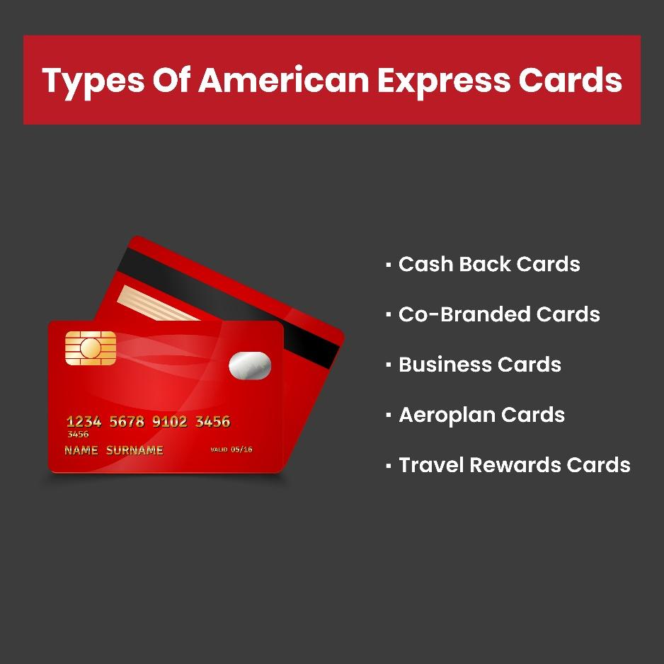 different types of American Express cards