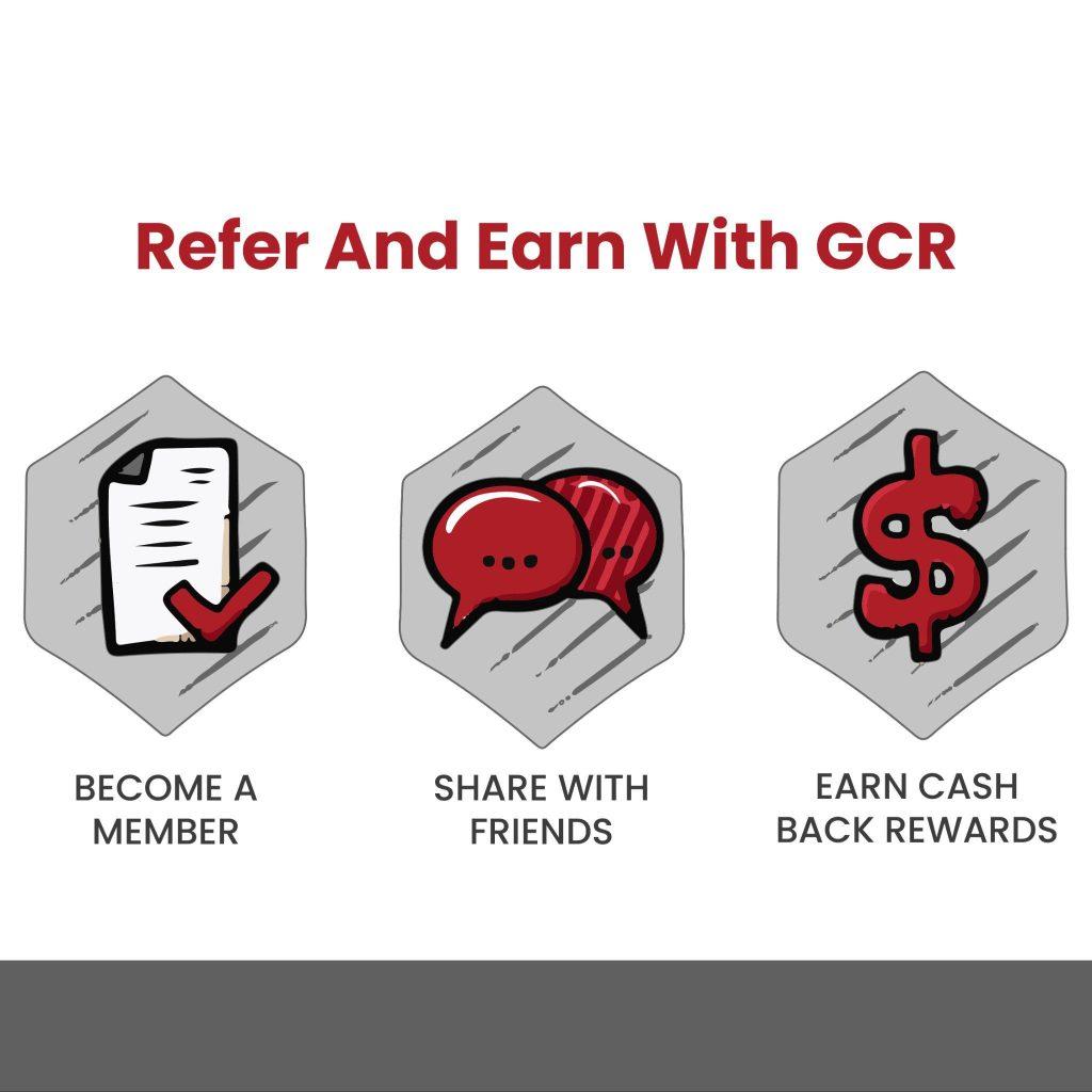 A picture of the process of a cash back referral program