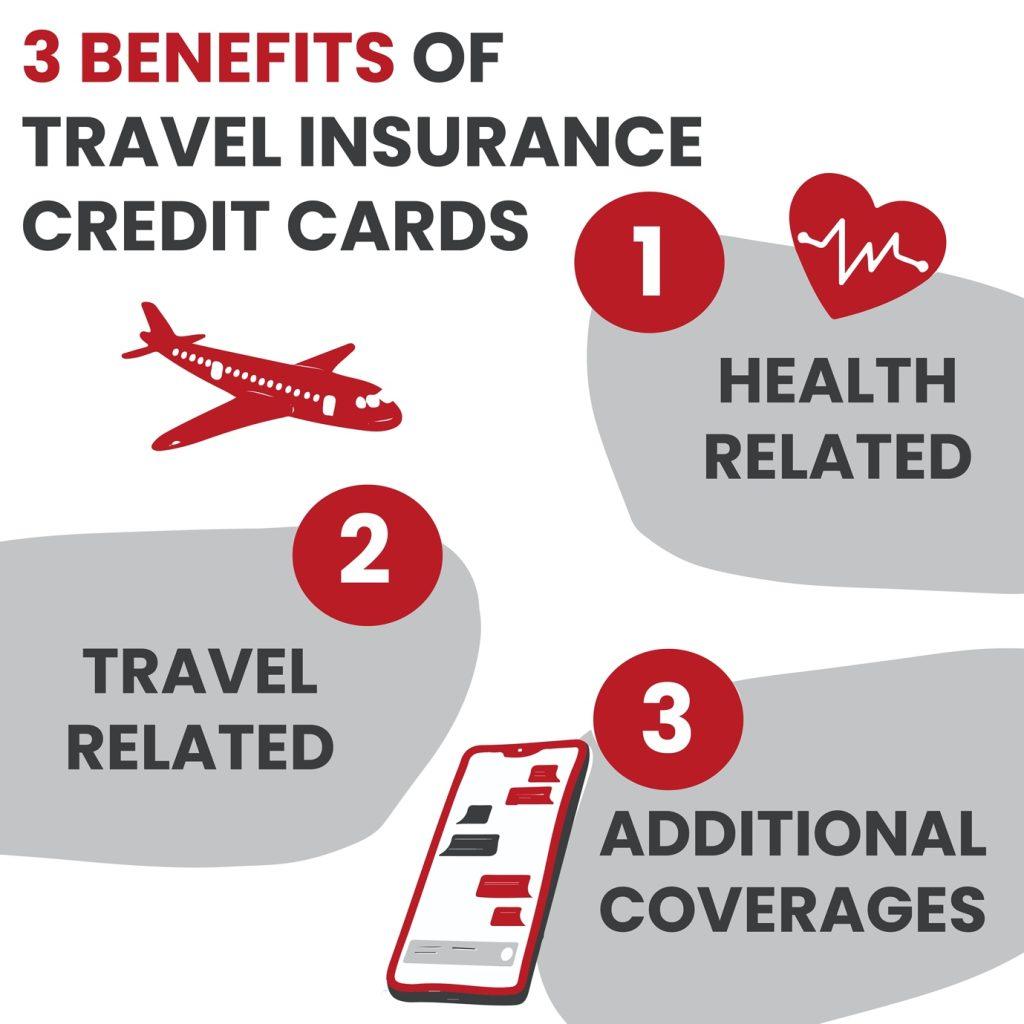 Three uses of travel insurance on credit cards