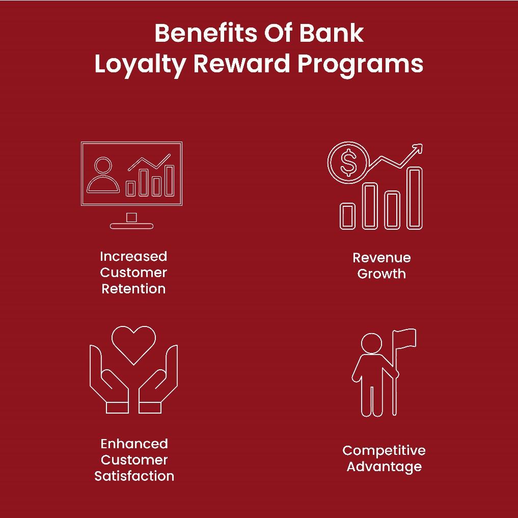 benefits of bank loyalty reward programs